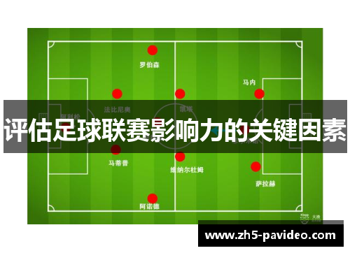 评估足球联赛影响力的关键因素