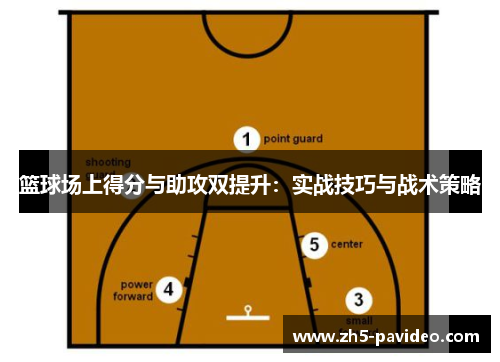 篮球场上得分与助攻双提升：实战技巧与战术策略