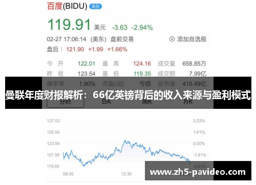 曼联年度财报解析：66亿英镑背后的收入来源与盈利模式