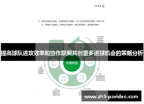 提高球队进攻效率和协作默契共创更多进球机会的策略分析