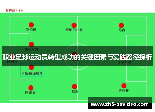 职业足球运动员转型成功的关键因素与实践路径探析