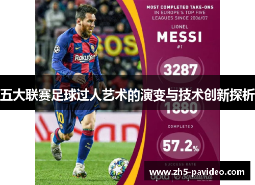 五大联赛足球过人艺术的演变与技术创新探析