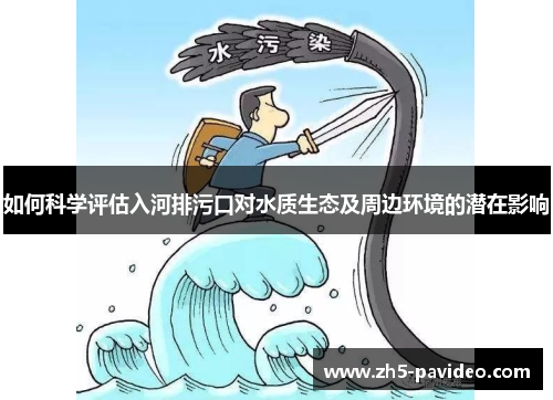 如何科学评估入河排污口对水质生态及周边环境的潜在影响
