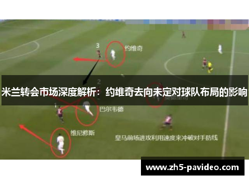 米兰转会市场深度解析：约维奇去向未定对球队布局的影响