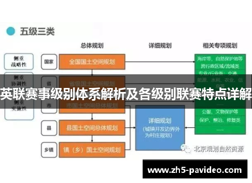 英联赛事级别体系解析及各级别联赛特点详解