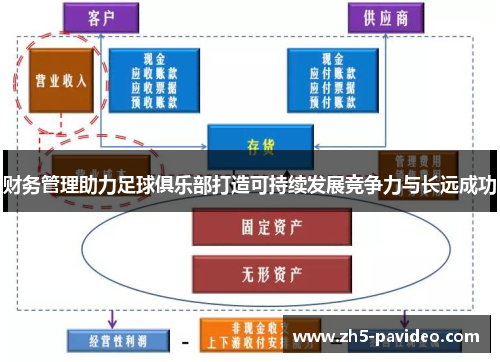 财务管理助力足球俱乐部打造可持续发展竞争力与长远成功